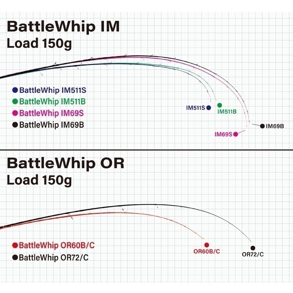 25 BattleWhip IM